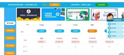 5大维度助您选出好的建站平台