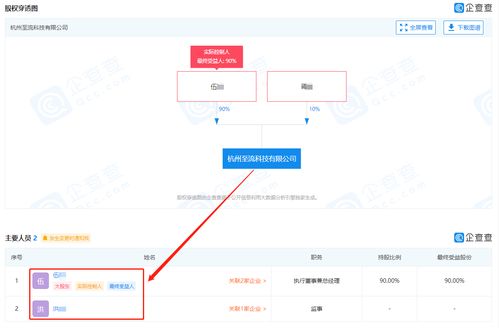 警惕PDF转换器木马 3721自助建站沦为网络黑产工具