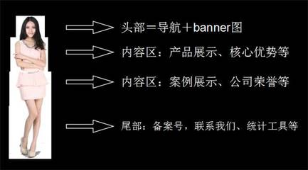 【加速工厂第1天】高考落幕，3721自助建站迎来“杀手”级考验
